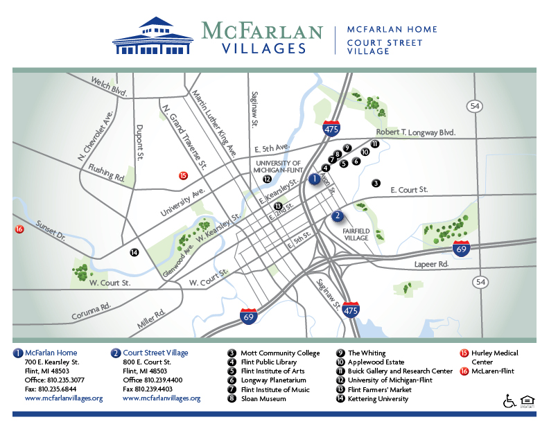 McFarlan Villages Map